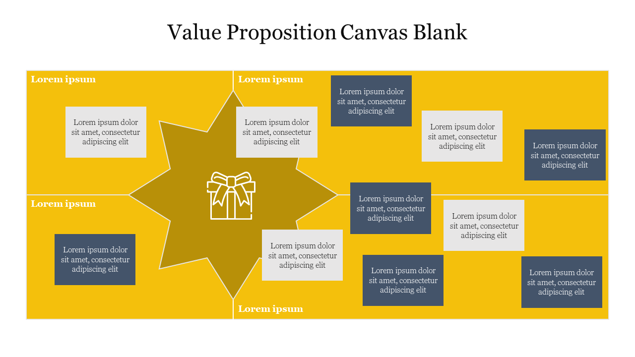 Value Proposition Canvas Blank